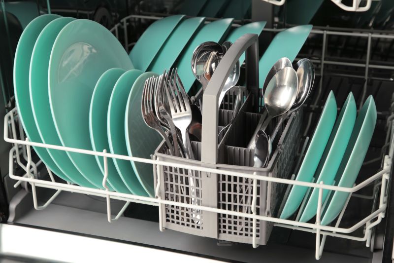 Посудомоечная машина: экологичная необходимость